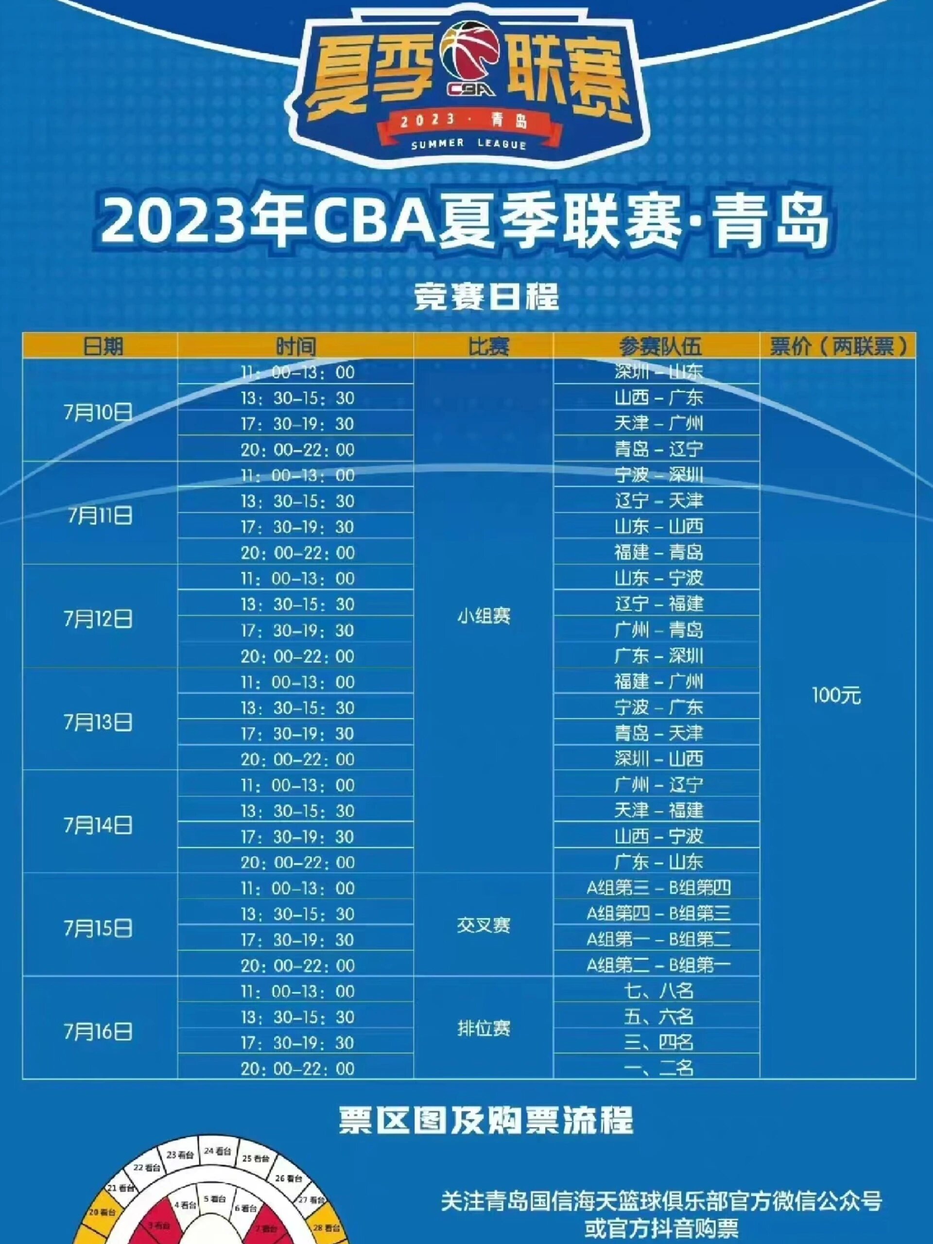 2026CBA夏季联赛时间全解析，赛程安排、看点前瞻与观赛指南